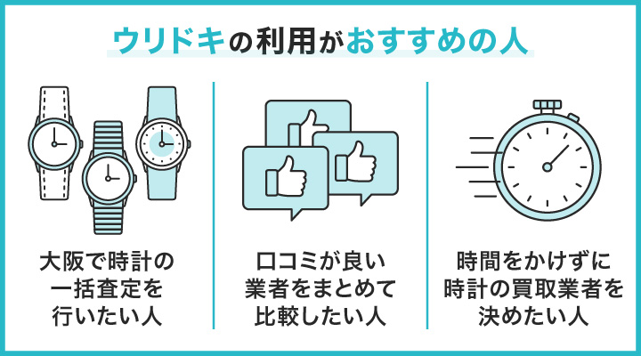 大阪の時計買取でウリドキの利用がおすすめの人