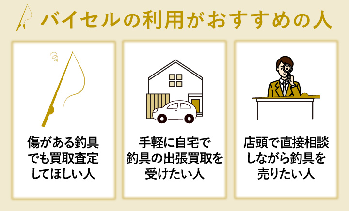 釣具買取におけるバイセルの利用がおすすめの人の画像