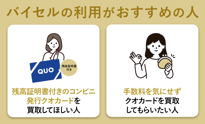 クオカード買取におけるバイセルの利用がおすすめの人の画像