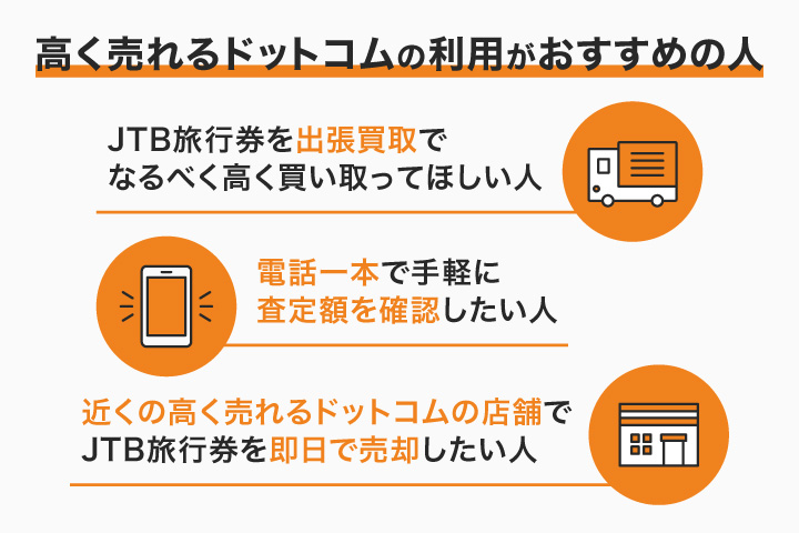 JTB旅行券買取における高く売れるドットコムの利用がおすすめの人の画像