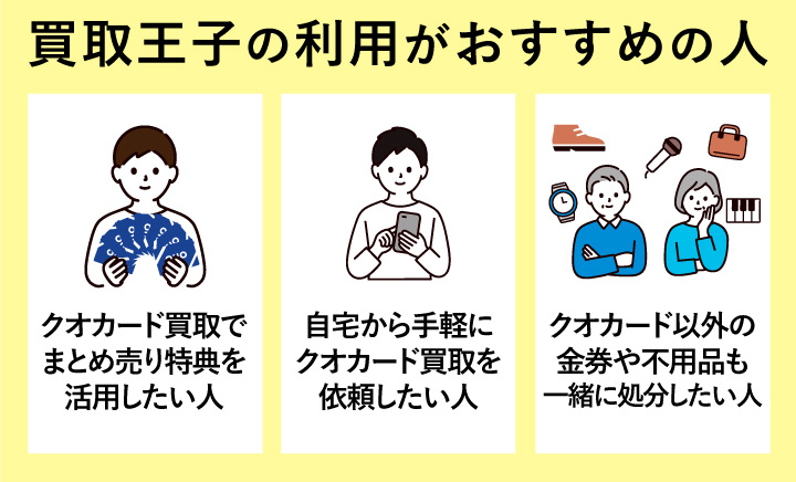 クオカード買取における買取王子の利用がおすすめの人の画像