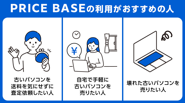 古いパソコン買取におけるPRICE BASEの利用がおすすめの人の画像