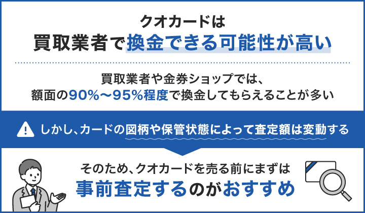 クオカードは売れる?
