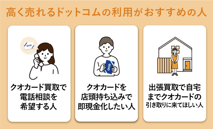 クオカード買取における高く売れるドットコムの利用がおすすめの人の画像