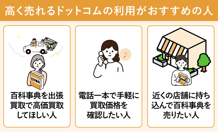 百科事典買取における高く売れるドットコムの利用がおすすめの人の画像