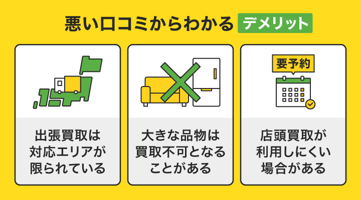 エコリングのデメリットの画像