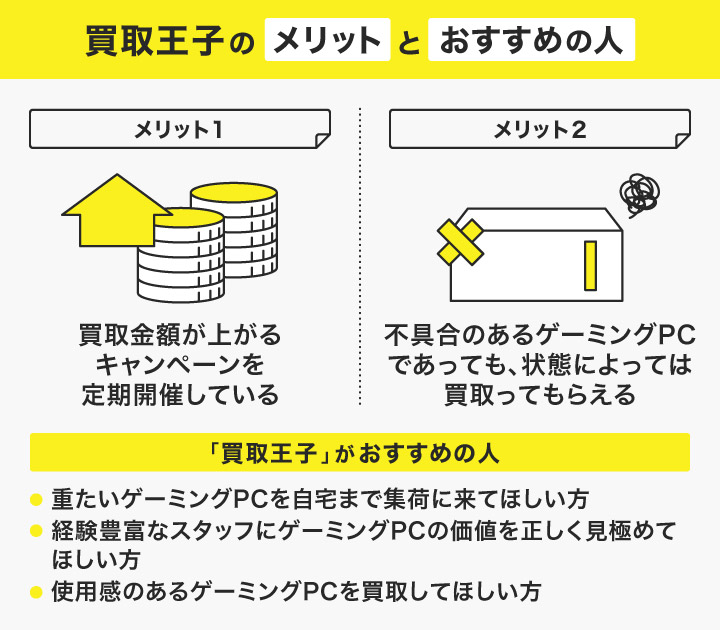 ゲーミングPC買取における買取王子のメリットとおすすめの人の画像