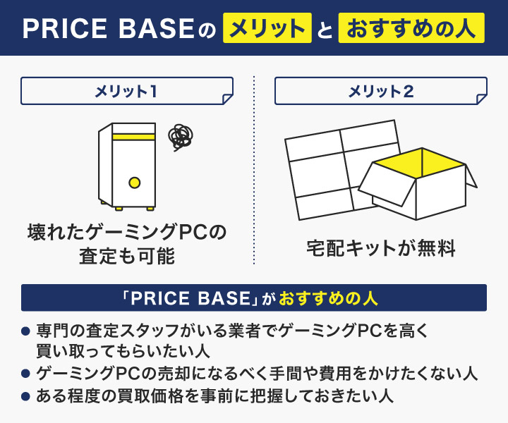 ゲーミングPC買取におけるPRICE BASEのメリットとおすすめの人の画像