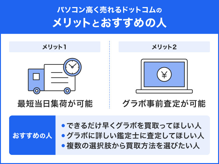 グラボ買取におけるパソコン高く売れるドットコムのメリットとおすすめの人の画像