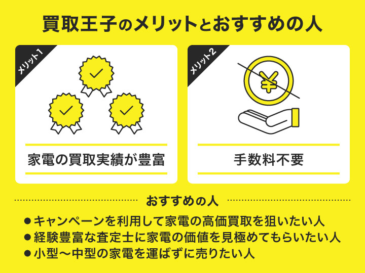買取王子のメリットとおすすめの人の画像