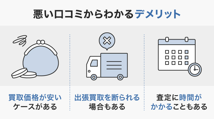 買取コレクターのデメリットの画像