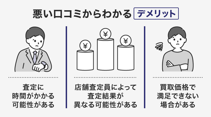 買取大吉のデメリットの画像