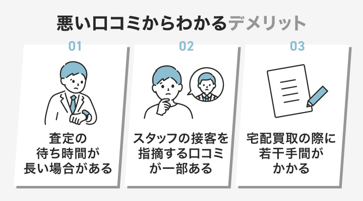 なんぼやのデメリットの画像