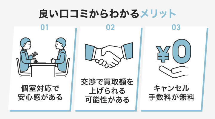 なんぼやのメリットの画像