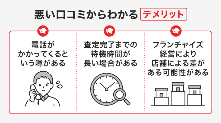 おたからやのデメリットの画像