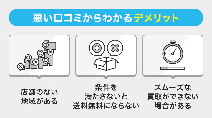 らしんばんのデメリットの画像