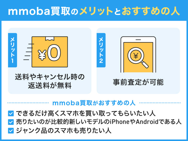 スマホ買取におけるmmoba買取のメリットとおすすめの人の画像