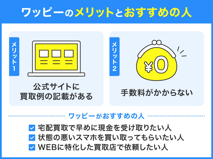 スマホ買取におけるワッピーのメリットとおすすめの人の画像