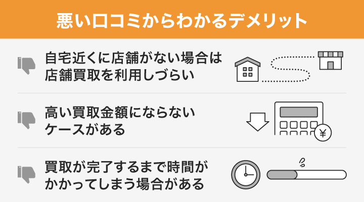 高く売れるドットコムのデメリットの画像