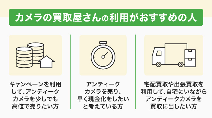 アンティークカメラ買取におけるカメラの買取屋さんの利用がおすすめの人の画像