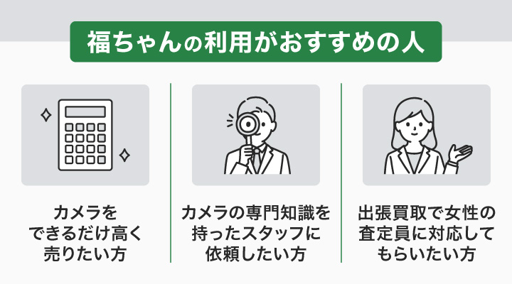 アンティークカメラ買取における福ちゃんの利用がおすすめの人の画像
