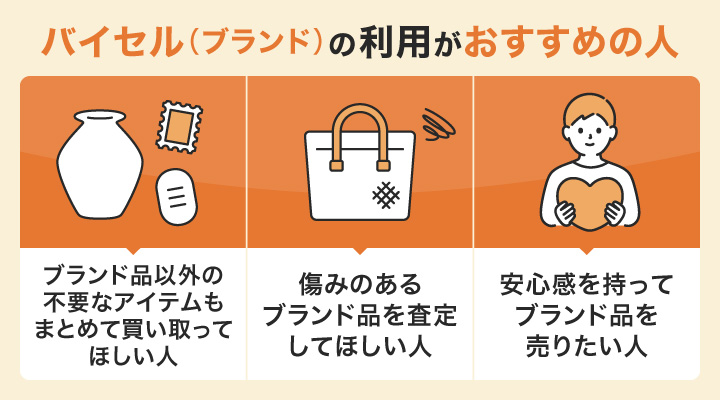 ブランド買取においてバイセル（ブランド）の利用がおすすめの人の画像
