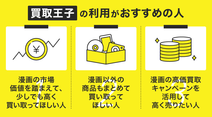 漫画買取において買取王子の利用がおすすめの人の画像