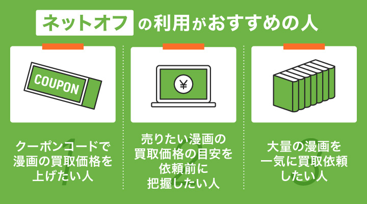 漫画買取においてネットオフの利用がおすすめの人の画像