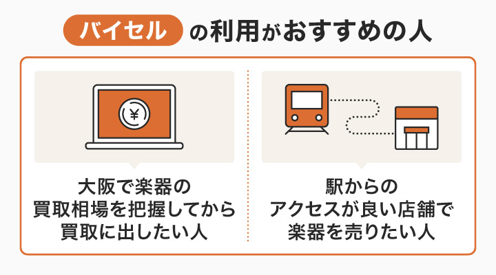 大阪で楽器買取においてバイセルの利用がおすすめの人の画像