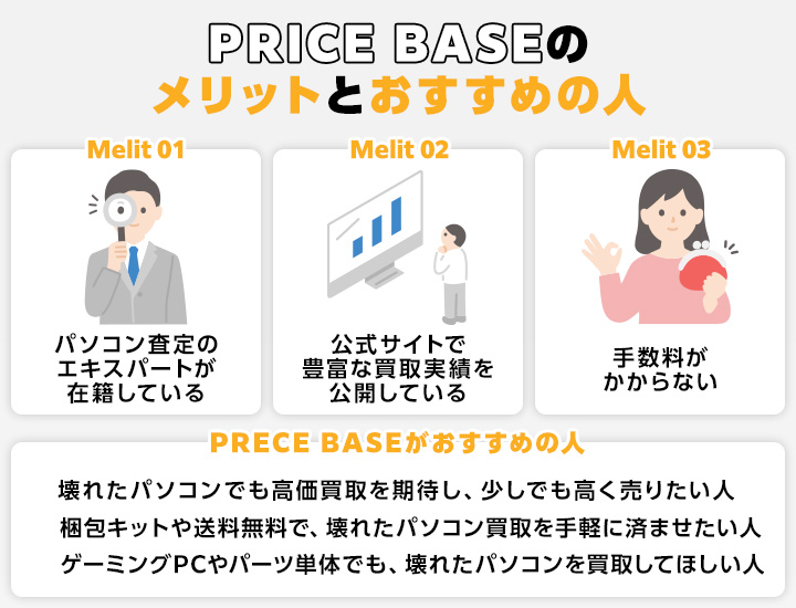 壊れたパソコン・ジャンクPC買取におけるPRICE BASEのメリットとおすすめの人の画像