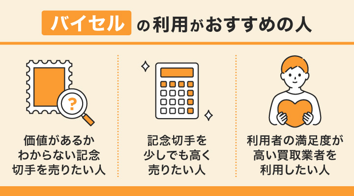 記念切手買取におけるバイセルの利用がおすすめの人の画像