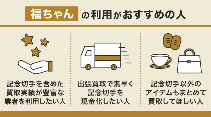 記念切手買取における福ちゃんの利用がおすすめの人の画像