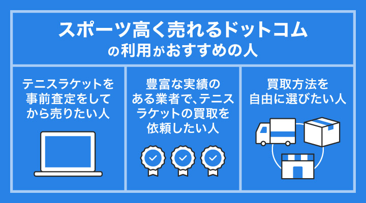 テニスラケット買取におけるスポーツ高く売れるドットコムの利用がおすすめの人の画像