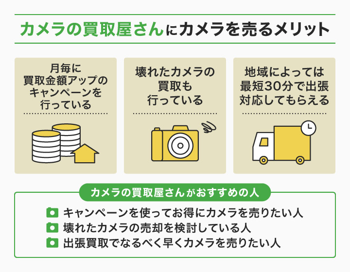 中古カメラ買取におけるカメラの買取屋さんにカメラを売るメリットの画像