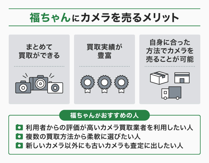 中古カメラ買取における福ちゃんにカメラを売るメリットの画像