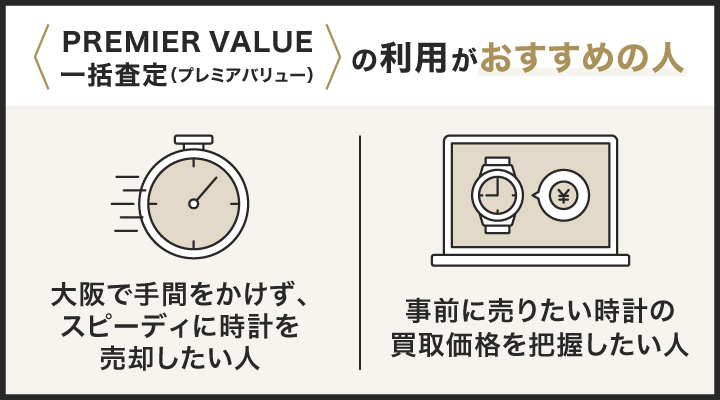 大阪の時計買取におけるPREMIER VALUE 一括査定（プレミアバリュー）の利用がおすすめの人の画像