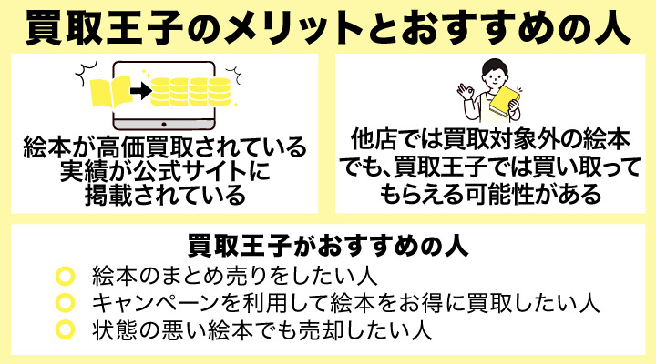 絵本買取における買取王子のメリットとおすすめの人の画像