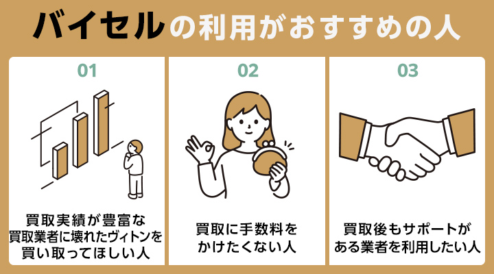 壊れたルイヴィトン買取におけるバイセルの利用がおすすめの人の画像