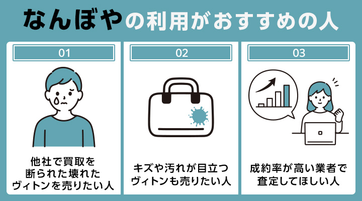 壊れたルイヴィトン買取におけるなんぼやの利用がおすすめの人の画像