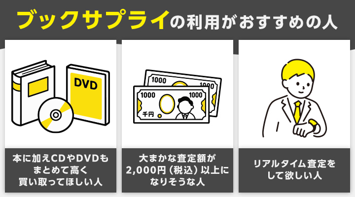 本買取におけるブックサプライの利用がおすすめの人の画像