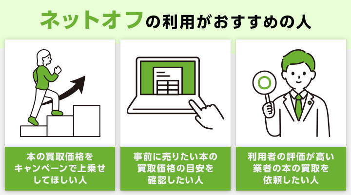 本買取におけるネットオフの利用がおすすめの人の画像