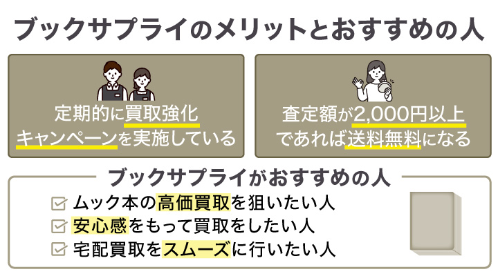雑誌買取におけるブックサプライのメリットとおすすめの人の画像