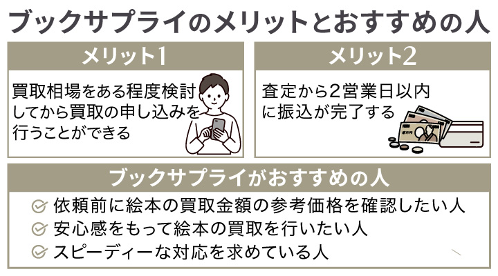 絵本買取におけるブックサプライのメリットとおすすめの人の画像