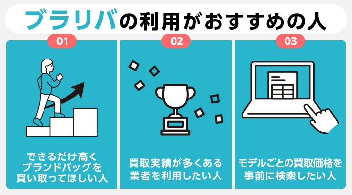 ブランドバッグ買取におけるブラリバの利用がおすすめの人の画像