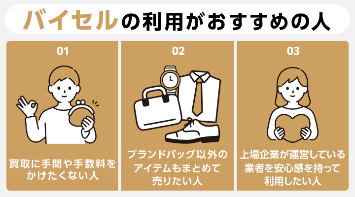 ブランドバッグ買取におけるバイセルの利用がおすすめの人の画像