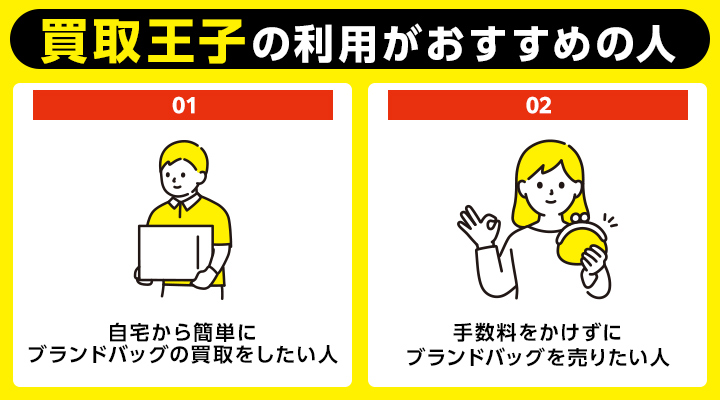ブランドバッグ買取における買取王子の利用がおすすめの人の画像