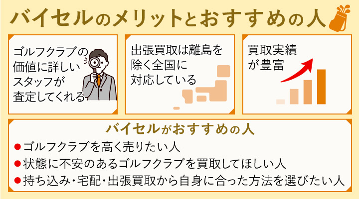 ゴルフクラブ買取におけるバイセルのメリットとおすすめの人の画像