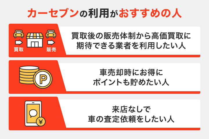 車買取におけるカーセブンの利用がおすすめの人の画像