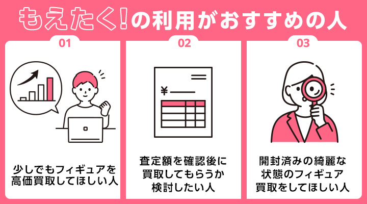 フィギュア買取におけるもえたく！の利用がおすすめの人の画像