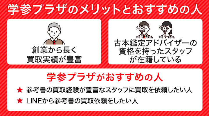 参考書買取における学参プラザのメリットとおすすめの人の画像